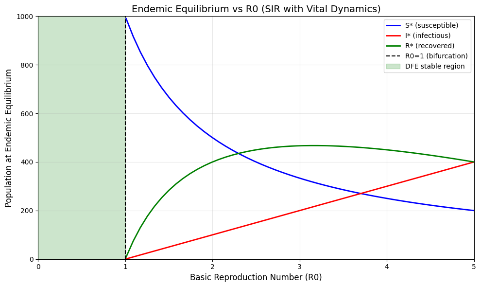 ../_images/Examples_Advanced_Analytics_29_0.png